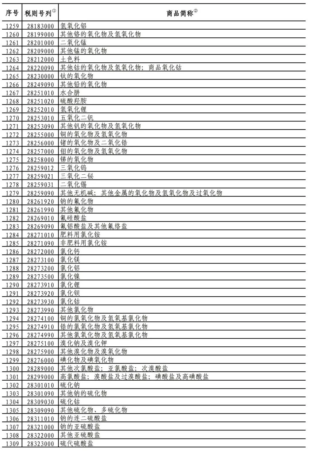 /ueditor/jsp/upload/image/20200207/1581038457969041051.jpg /ueditor/jsp/upload/image/20200207/1581038457969041051.jpg